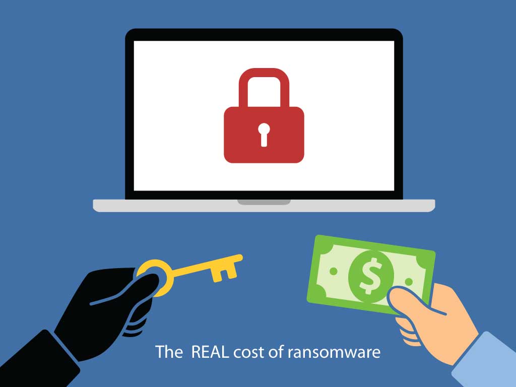 How Much Could A Ransomware Attack Cost You? - Computer Domain